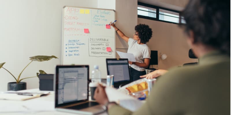 A project manager writing a plan of action on a whiteboard for her colleagues.