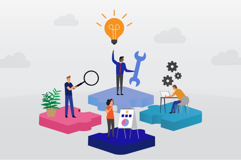 Four people, each with icons (magnifying glass, light bulb and wrench, gears, presentation board) represent various business analyst skills
