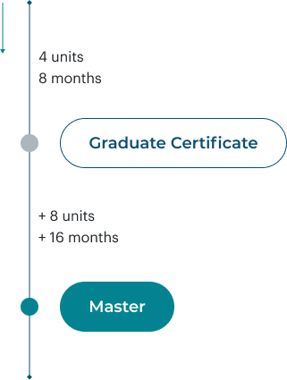 A diagram illustrating a graduate certificate, highlighting its key features and design elements for educational purposes.