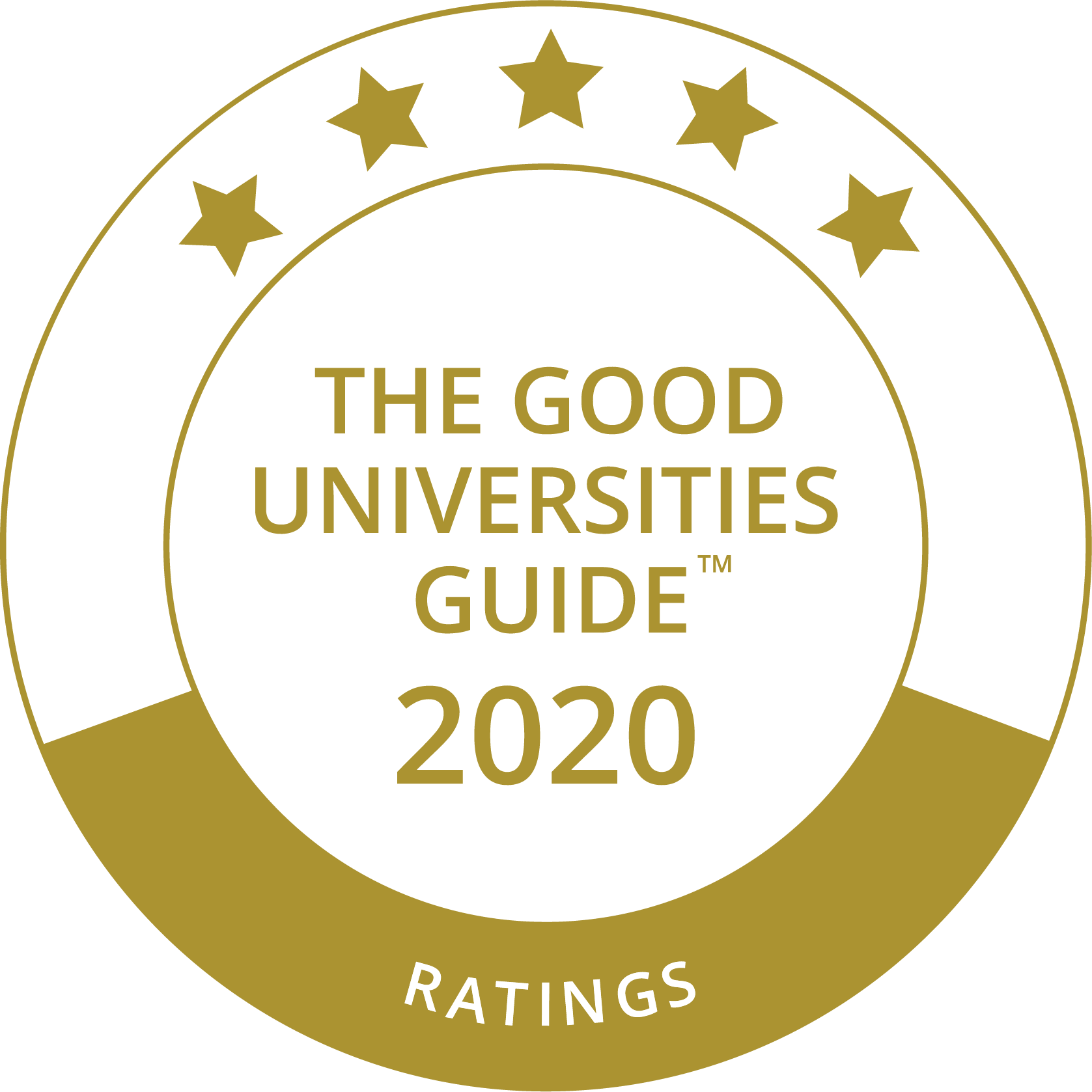 The Good Universities Guide 2020 Logo