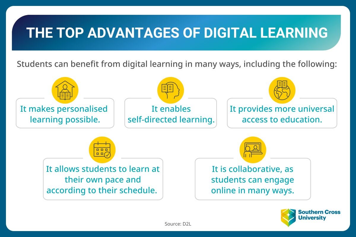 Students can benefit from digital learning in many ways, including the following: it makes personalised learning possible, it enables self-directed learning, it provides more universal access to education, it allows students to learn at their own pace and according to their schedule and it is collaborative, as students can engage online in many ways.
