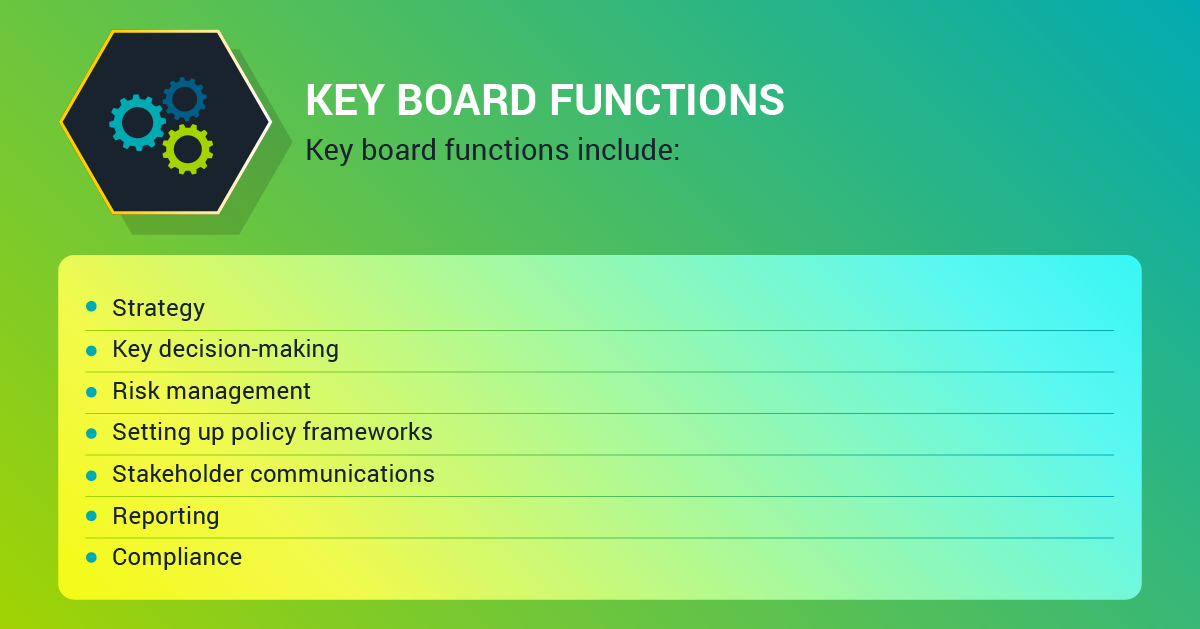 Keyboard function corporate governance